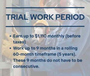 Trial Work Period Limits